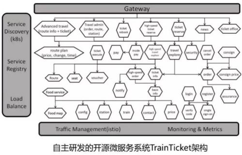 求思進取，星辰大海 計算機軟件科學家謝濤的技術開發之路